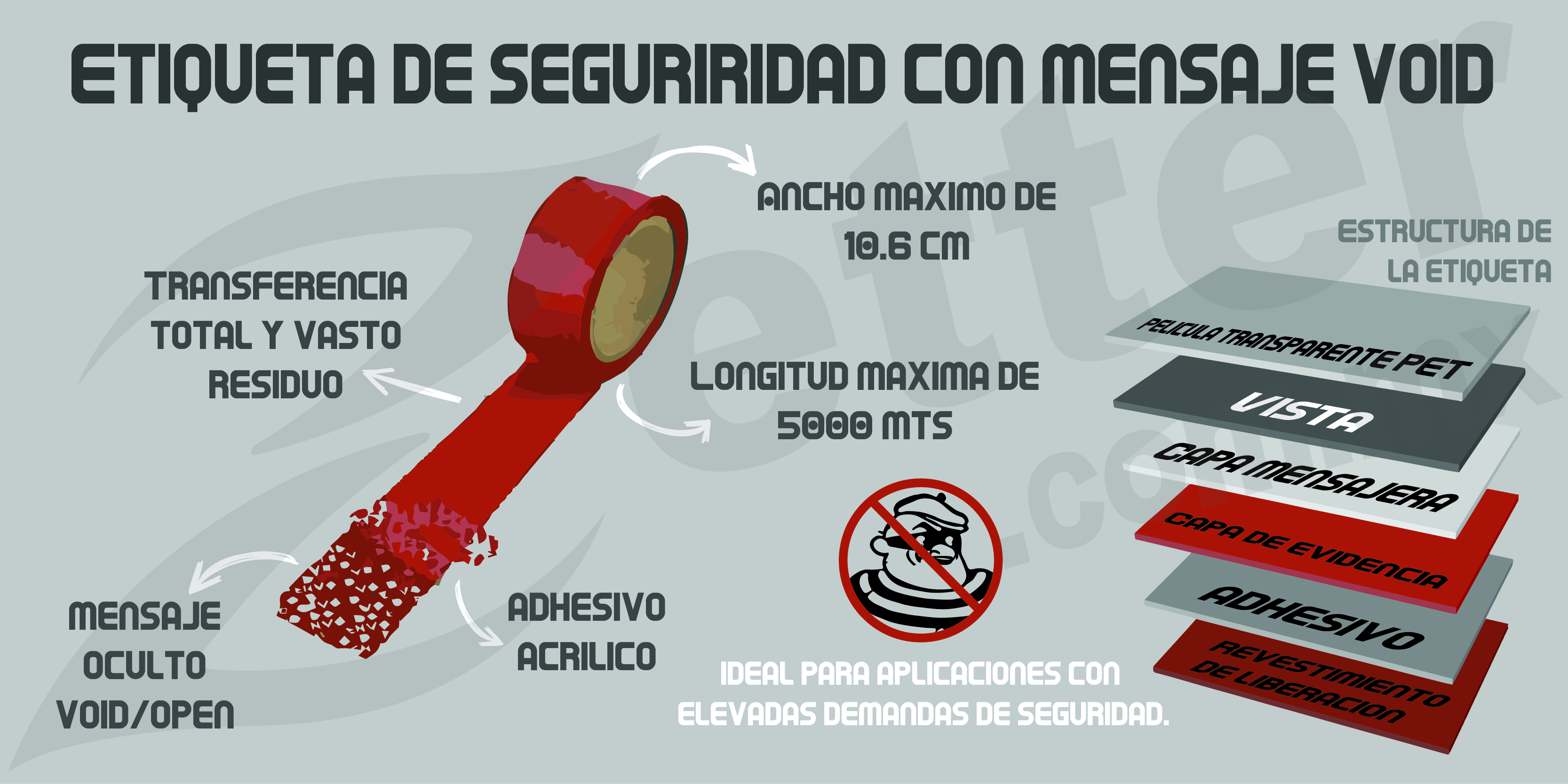 Nuevos Sellos de Seguridad Adhesivos. - Sellos de Seguridad y Precintos